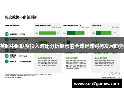 英超中超联赛投入对比分析揭示的全球足球财务发展趋势