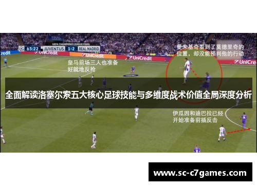 全面解读洛塞尔索五大核心足球技能与多维度战术价值全局深度分析