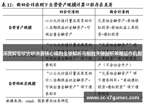 深度解密欧协联决赛核心规则全景解析与制胜关键剖析策略运作机制