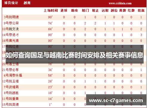 如何查询国足与越南比赛时间安排及相关赛事信息