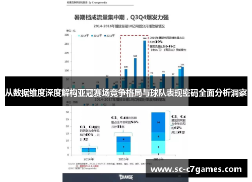 从数据维度深度解构亚冠赛场竞争格局与球队表现密码全面分析洞察