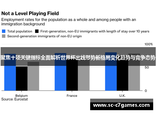 聚焦十项关键指标全面解析世界杯出线形势新格局变化趋势与竞争态势